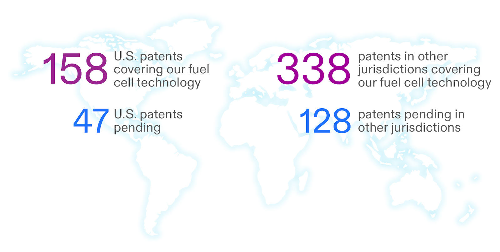 fuelcell-energy-patents